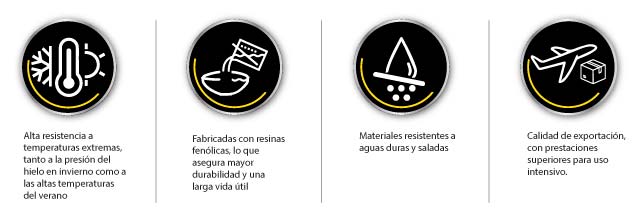 Cualidades producto Crossio